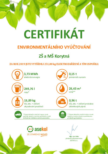 vyúčtování