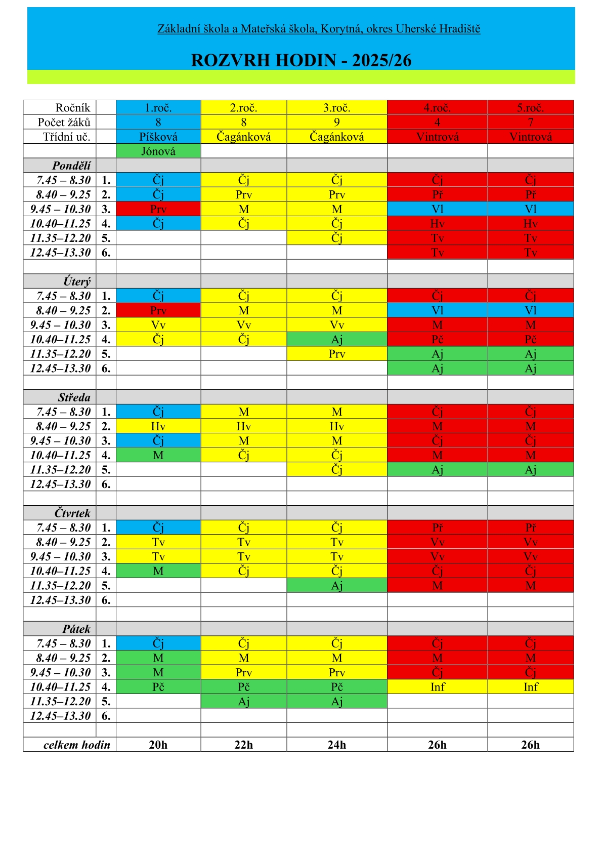 rozvrh hodin 2. pololetí 2026