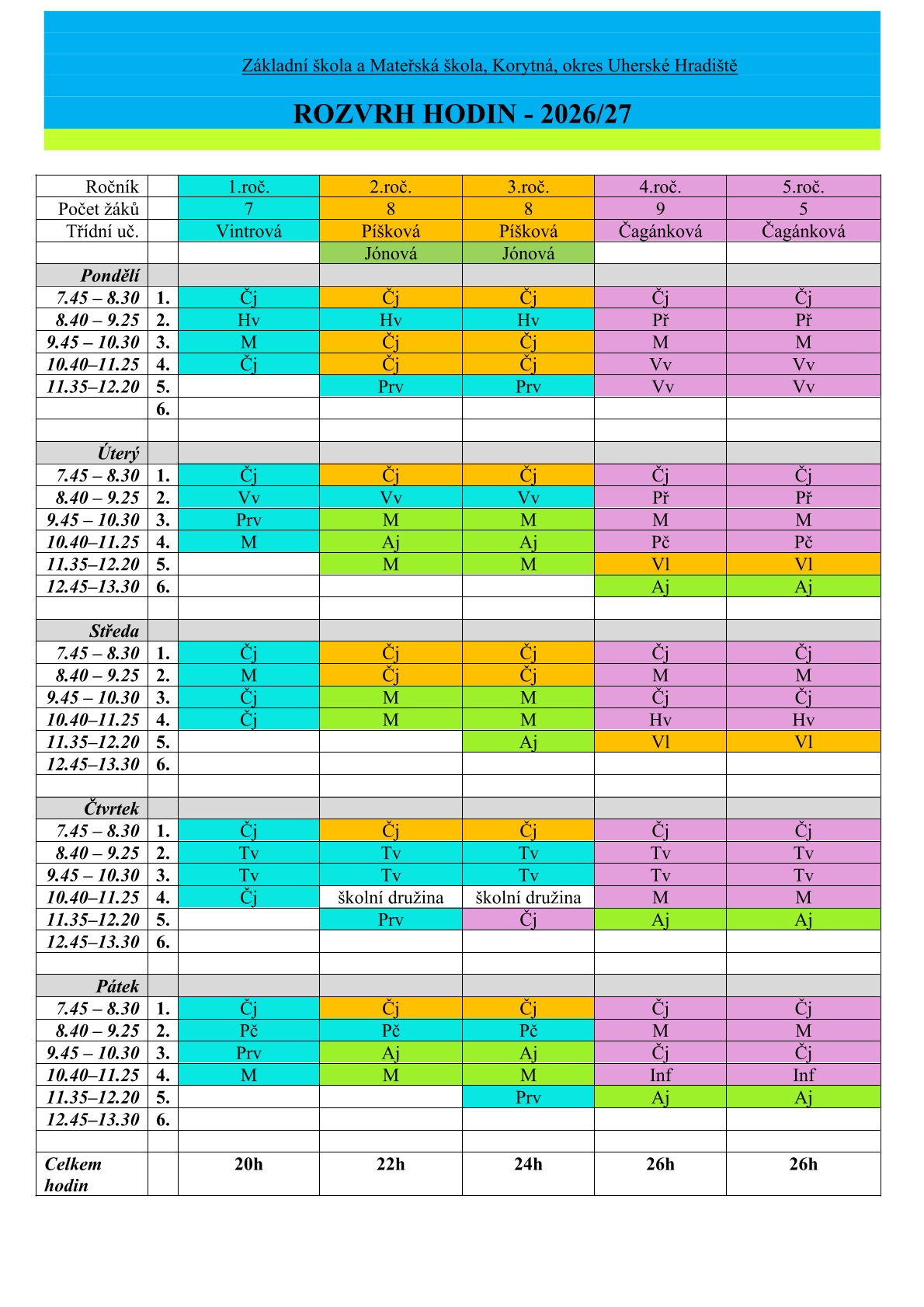 rozvrh hodin 2026/27